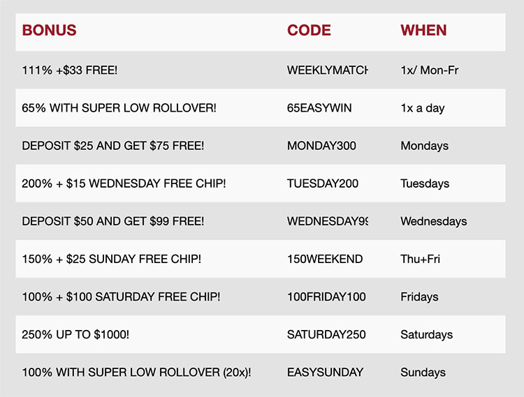 Slots Capital No Deposit Bonus Slots Capital No Deposit Bonus